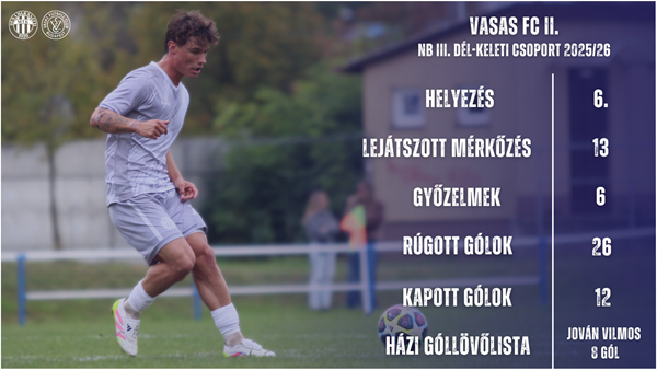 dmtk vasas225oszbehari